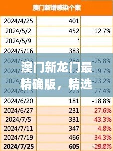 澳门新龙门最精确版，精选解析_盒装版OLR89.98