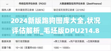 2024新版跑狗图库大全,状况评估解析_毛坯版DPU214.85