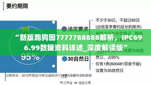 “新版跑狗图7777788888解析，IPC696.99数据资料详述_深度解读版”