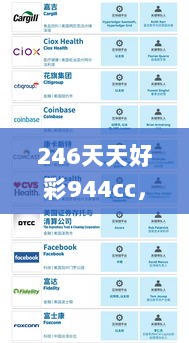 246天天好彩944cc，极限版ARG560.1研究深度解读