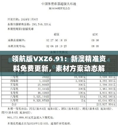 领航版VXZ6.91：新澳精准资料免费更新，素材方案动态解答最新版