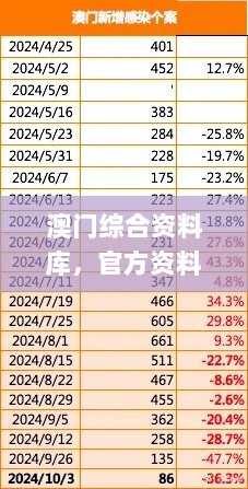 澳门综合资料库，官方资料验证及详尽解读_EIY373.18国际版