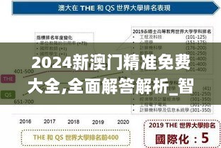 2024新澳门精准免费大全,全面解答解析_智慧版LKW760.57