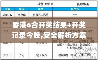 香港6合开奖结果+开奖记录今晚,安全解析方案_科技版TKQ789.27