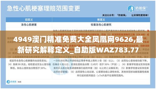 4949澳门精准免费大全凤凰网9626,最新研究解释定义_自助版WAZ783.77