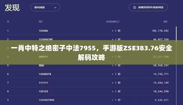 一肖中特之绝密子中法7955，手游版ZSE383.76安全解码攻略