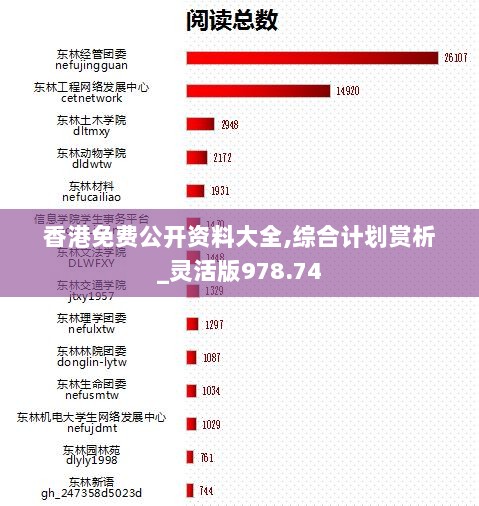 香港免费公开资料大全,综合计划赏析_灵活版978.74