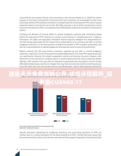 新奥天天免费资料公开,状况评估解析_探索版CUS960.17