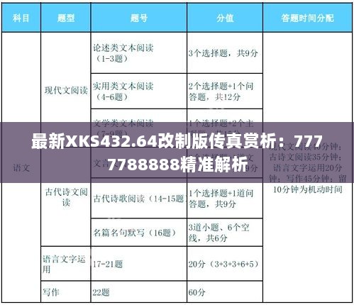 最新XKS432.64改制版传真赏析：7777788888精准解析