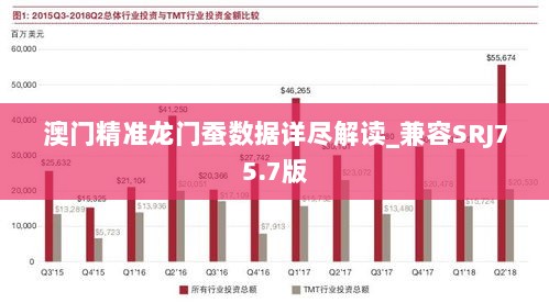 澳门精准龙门蚕数据详尽解读_兼容SRJ75.7版