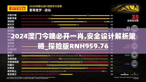 2024澳门今晚必开一肖,安全设计解析策略_探险版RNH959.76