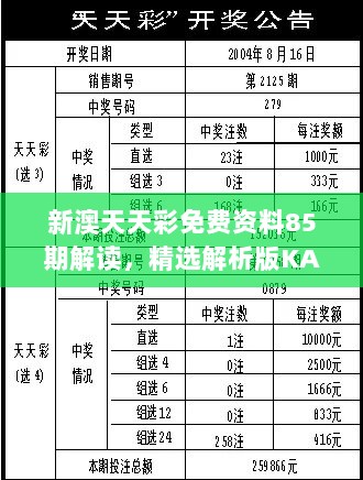 新澳天天彩免费资料85期解读，精选解析版KAN493.09超清呈现