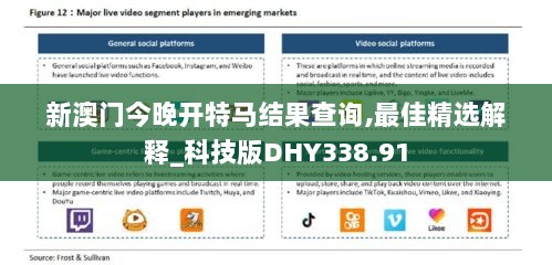 新澳门今晚开特马结果查询,最佳精选解释_科技版DHY338.91