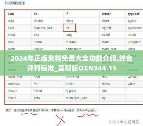 2024年正版资料免费大全功能介绍,综合评判标准_直观版OZN344.15