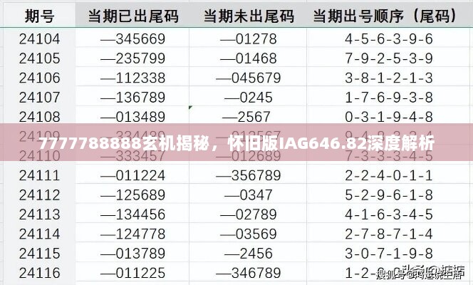 7777788888玄机揭秘，怀旧版IAG646.82深度解析