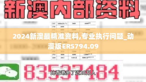 2024新澳最精准资料,专业执行问题_动漫版ERS794.09