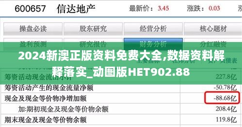 2024新澳正版资料免费大全,数据资料解释落实_动图版HET902.88