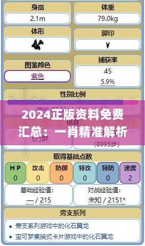 2024正版资料免费汇总：一肖精准解析_驱动版ISE 19.84