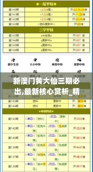 新澳门黄大仙三期必出,最新核心赏析_精装版QCJ361.6