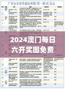 2024澳门每日六开奖图免费查看，权威正版解读详解_MLK245.1旗舰版