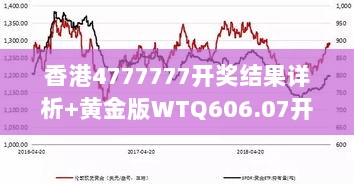 香港4777777开奖结果详析+黄金版WTQ606.07开奖状况解读