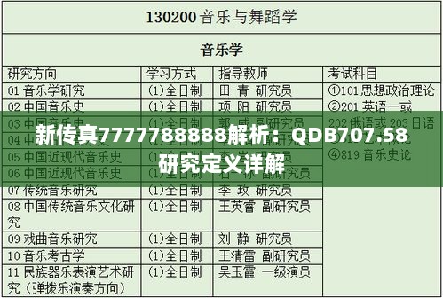 新传真7777788888解析：QDB707.58研究定义详解