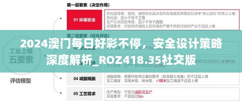 2024澳门每日好彩不停，安全设计策略深度解析_ROZ418.35社交版