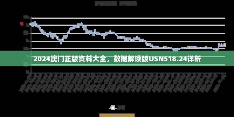 2024澳门正版资料大全，数据解读版USN518.24详析