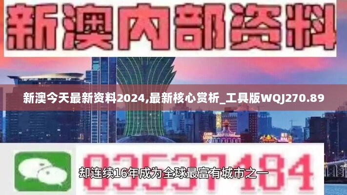 新澳今天最新资料2024,最新核心赏析_工具版WQJ270.89