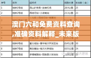 澳门六和免费资料查询,准确资料解释_未来版IOB787.43