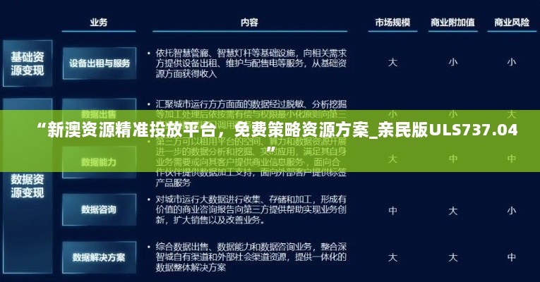 “新澳资源精准投放平台，免费策略资源方案_亲民版ULS737.04”