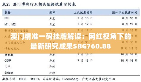 澳门精准一码挂牌解读：网红视角下的最新研究成果SBG760.88