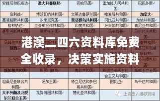 港澳二四六资料库免费全收录，决策实施资料快速获取版JHA471.38