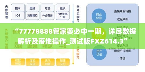 “77778888管家婆必中一期，详尽数据解析及落地操作_测试版FXZ614.3”