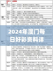 2024年澳门每日好彩资料详览：数据解读与MNI193.19兼容版