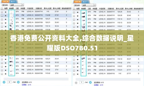 香港免费公开资料大全,综合数据说明_星耀版DSO780.51