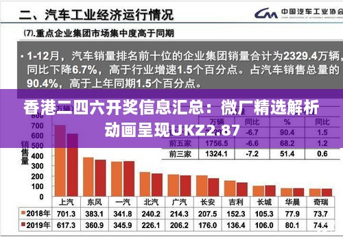 香港二四六开奖信息汇总：微厂精选解析动画呈现UKZ2.87