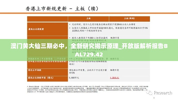 澳门黄大仙三期必中，全新研究揭示原理_开放版解析报告BAL729.42