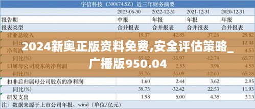 2024新奥正版资料免费,安全评估策略_广播版950.04