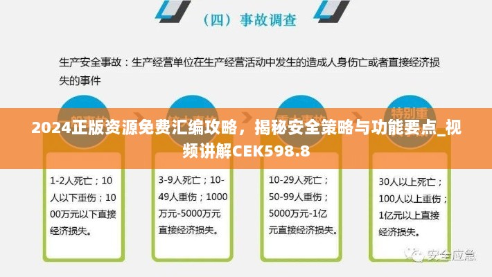 2024正版资源免费汇编攻略，揭秘安全策略与功能要点_视频讲解CEK598.8