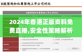 2024年香港正版资料免费直播,安全性策略解析_适中版XGI349.54