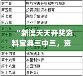 “新澳天天开奖资料宝典三中三，资源部署策略更新版DSH260.56”