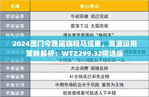 2024澳门今晚揭晓特马结果，资源运用策略解析：WTZ299.32精选版