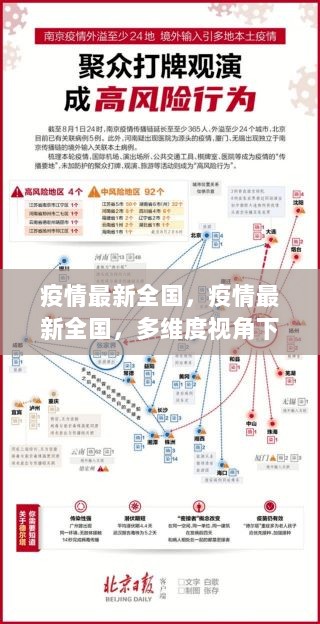 疫情最新全国，多维度视角下的防控策略与展望