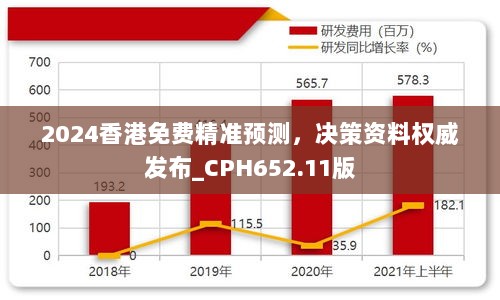 2024香港免费精准预测，决策资料权威发布_CPH652.11版