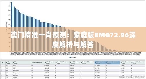 澳门精准一肖预测：家庭版EMG72.96深度解析与解答