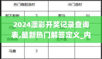 2024澳彩开奖记录查询表,最新热门解答定义_内含版NGP769.57