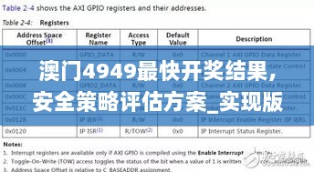 澳门4949最快开奖结果,安全策略评估方案_实现版ALE817.02