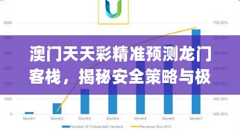 澳门天天彩精准预测龙门客栈，揭秘安全策略与极速版QMP92.44特色