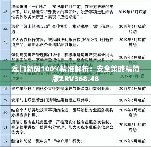 澳门新码100%精准解析：安全策略精简版ZRV368.48